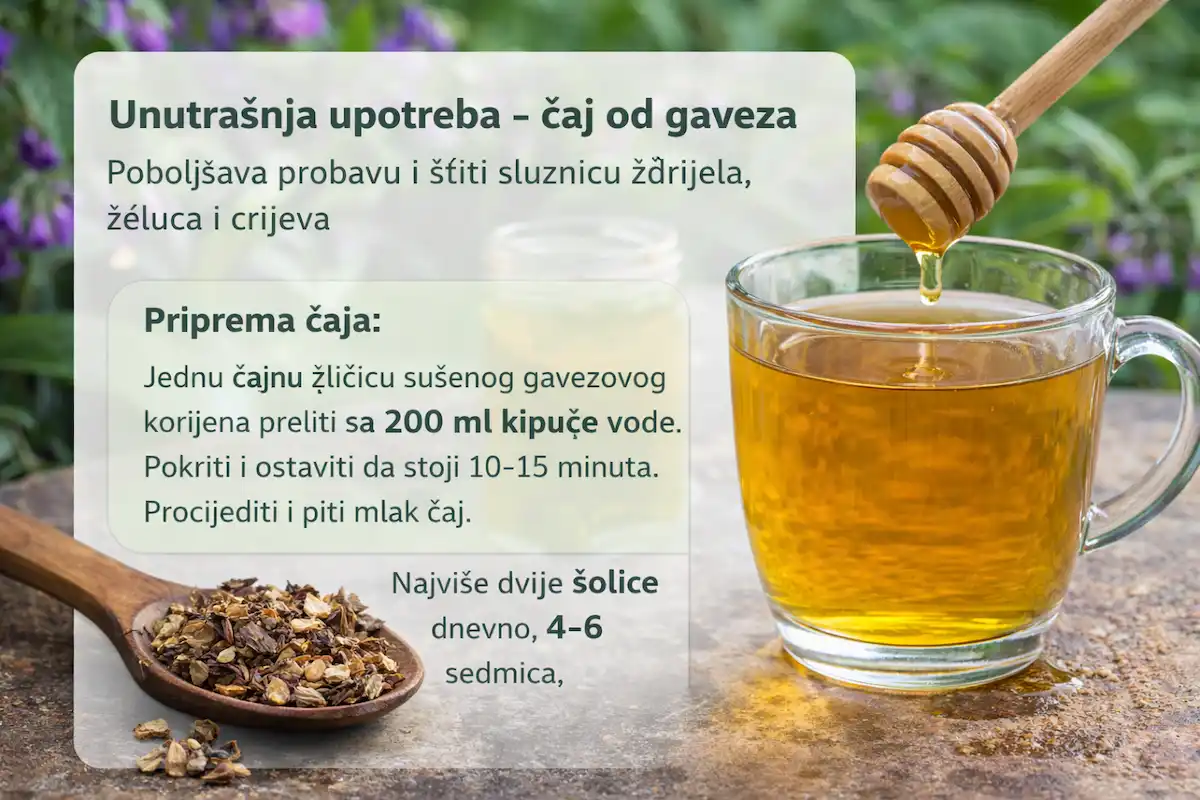 čaj od gaveza